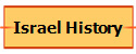 Israel History